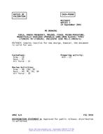MIL MS75087C Notice 1 - Validation