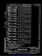 MIL MS8002C MIL MS8002C