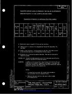 MIL MS87013 MIL MS87013