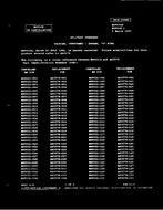 MIL MS9021D Notice 1 - Cancellation