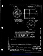 MIL MS90323A MIL MS90323A
