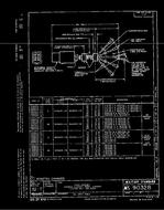 MIL MS90328F