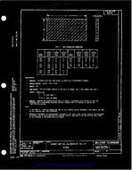 MIL MS90511 MIL MS90511
