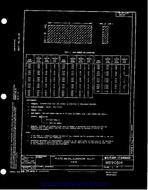 MIL MS90514 MIL MS90514