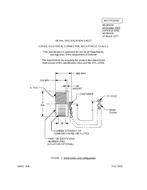 MIL MS90563F
