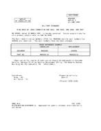 MIL MS9058D Notice 1 – Cancellation MIL MS9058D Notice 1 - Cancellation
