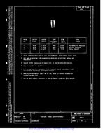 MIL MS90719 MIL MS90719