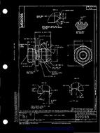MIL MS9095A MIL MS9095A