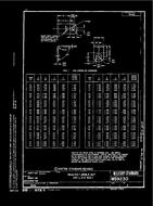MIL MS9230C MIL MS9230C