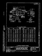 MIL MS9308B MIL MS9308B