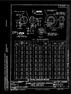 MIL MS9350B MIL MS9350B
