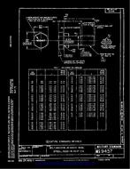 MIL MS9457A MIL MS9457A