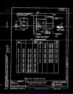 MIL MS9459B MIL MS9459B