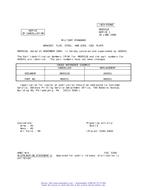 MIL MS9551B Notice 1 – Cancellation MIL MS9551B Notice 1 - Cancellation