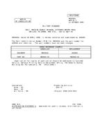 MIL MS9565A Notice 2 - Cancellation