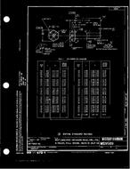 MIL MS9589D MIL MS9589D