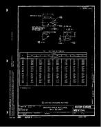 MIL MS9594A MIL MS9594A