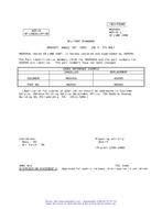 MIL MS9595A Notice 1 – Cancellation MIL MS9595A Notice 1 - Cancellation