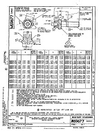 MIL MS9677B MIL MS9677B