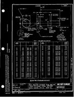 MIL MS9688A MIL MS9688A