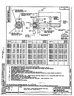 MIL MS9896 MIL MS9896