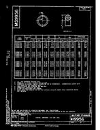 MIL MS9956 MIL MS9956