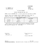 MIL MS9956 Notice 1 – Cancellation MIL MS9956 Notice 1 - Cancellation