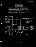MIL MIL-C-0039029/95 MIL MIL-C-0039029/95