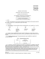 MIL MIL-C-11272D MIL MIL-C-11272D