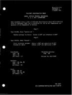 MIL MIL-C-13777/1B Amendment 1 MIL MIL-C-13777/1B Amendment 1