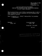 MIL MIL-C-14982/10 Amendment 1