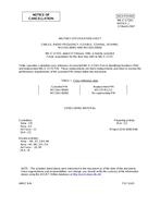 MIL MIL-C-17/161 Notice 1 – Cancellation MIL MIL-C-17/161 Notice 1 - Cancellation