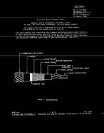 MIL MIL-C-17/182B MIL MIL-C-17/182B