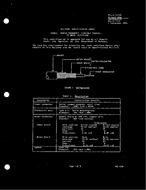 MIL MIL-C-17/2A MIL MIL-C-17/2A