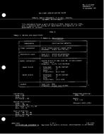MIL MIL-C-17/84B Amendment 1