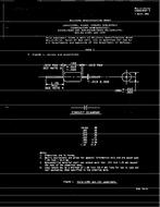 MIL MIL-C-20/32 Amendment 2