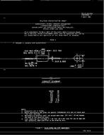 MIL MIL-C-20/33A Amendment 2