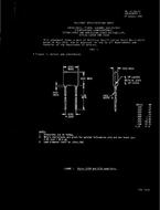 MIL MIL-C-20/42 Amendment 1