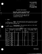 MIL MIL-C-22284A