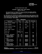 MIL MIL-C-24105/105