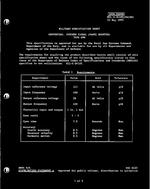 MIL MIL-C-24105/26 MIL MIL-C-24105/26