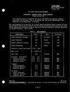 MIL MIL-C-24105/66 MIL MIL-C-24105/66