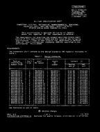 MIL MIL-C-24308/23B