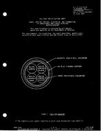 MIL MIL-C-27072/15B MIL MIL-C-27072/15B