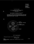 MIL MIL-C-27072/25B MIL MIL-C-27072/25B