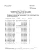 MIL MIL-C-27072/55A Notice 1 - Cancellation