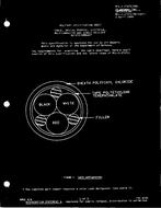 MIL MIL-C-27072/58A MIL MIL-C-27072/58A