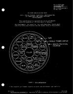 MIL MIL-C-27072/68A MIL MIL-C-27072/68A