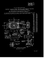 MIL MIL-C-28731/17E MIL MIL-C-28731/17E
