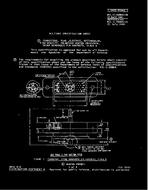 MIL MIL-C-28804/2D MIL MIL-C-28804/2D